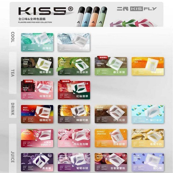 KIS5 FLY 二代霧化彈|4-5-6代主機通用:圖片 2