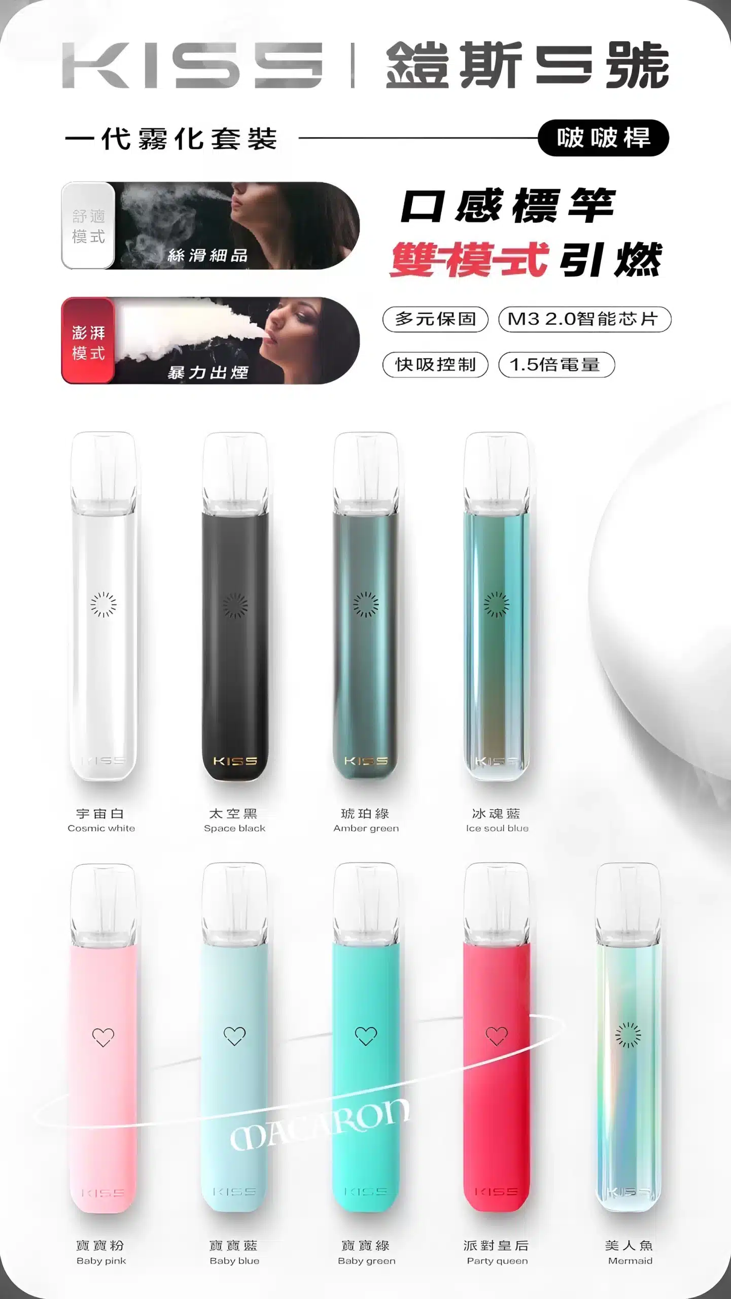 KIS5一代主機:圖片 3